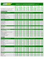Thumbnail for Subway Nutrition Facts North America