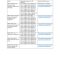 Thumbnail for Unit 1 Progress Check Mcq Part C Answers