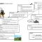Thumbnail for The Lottery Plot Diagram
