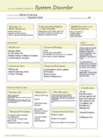Thumbnail for ATI Endocrine System Disorder Learning Template