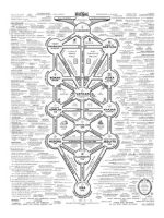 Thumbnail for Cult Of Baal Map