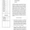 Thumbnail for Modifica Decreto Supremo N° 160, De 2008