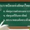 Thumbnail for คำถามวันภาษาไทย