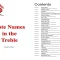 Note Names in the Treble